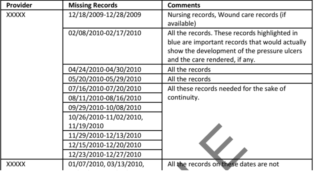 Missing records